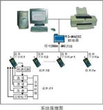 CLJ02Cc(din)ʽh(hun)(sh)O(jin)yϵy(tng)